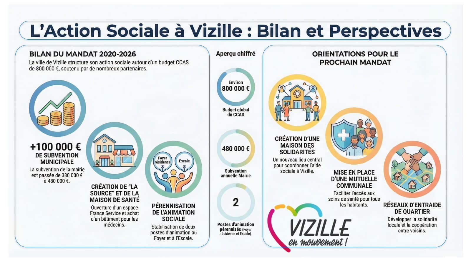 ๐๐๐๐๐๐ ๐๐๐๐๐๐๐ : ๐๐ ๐๐๐๐๐ ๐๐๐๐-๐๐๐๐