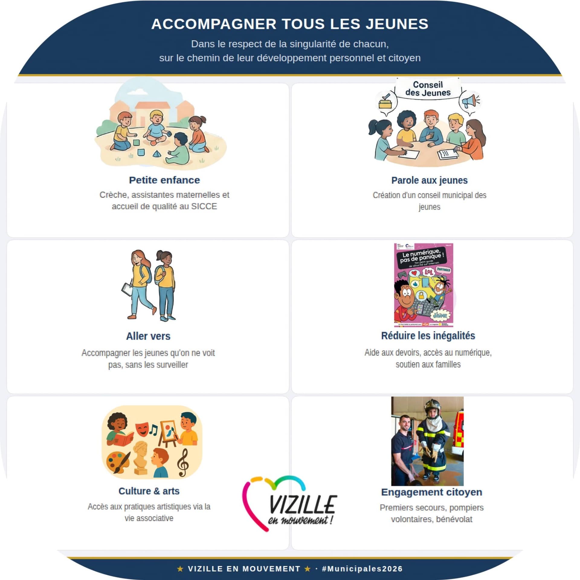 ๐๐๐๐จ๐ฆ๐ฉ๐๐ ๐ง๐๐ซ ๐๐ญ ๐๐ข๐๐๐ซ ๐ญ๐จ๐ฎ๐ฌ ๐ฅ๐๐ฌ ๐ฃ๐๐ฎ๐ง๐๐ฌ โ ๐๐๐ง๐ฌ ๐ฅ๐ ๐ซ๐๐ฌ๐ฉ๐๐๐ญ ๐๐ ๐ฅ๐ ๐ฌ๐ข๐ง๐ ๐ฎ๐ฅ๐๐ซ๐ข๐ญรฉ ๐๐ ๐๐ก๐๐๐ฎ๐ง, ๐ฌ๐ฎ๐ซ ๐ฅ๐ ๐๐ก๐๐ฆ๐ข๐ง ๐๐ ๐ฅ๐๐ฎ๐ซ ๐รฉ๐ฏ๐๐ฅ๐จ๐ฉ๐ฉ๐๐ฆ๐๐ง๐ญ ๐ฉ๐๐ซ๐ฌ๐จ๐ง๐ง๐๐ฅ ๐๐ญ ๐๐ข๐ญ๐จ๐ฒ๐๐ง.